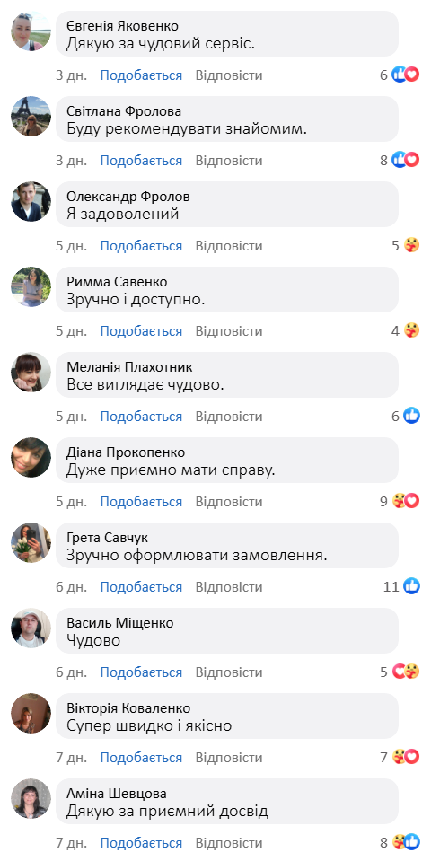 Кухонний блендер з чашею 10 в 1 Кухонний блендер з чашею 10 в 1